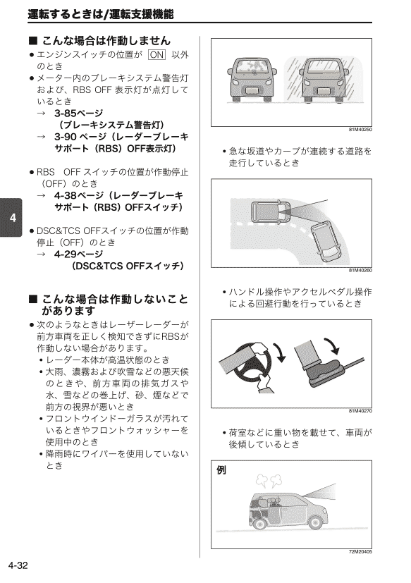 運転支援